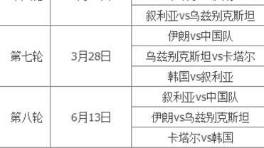 破茧十二载：邵佳一挂帅首秀2-0完胜世界杯新军，国足悉尼雨夜终结12年客场魔咒