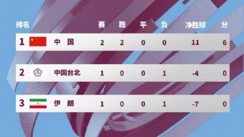 这是一篇为你定制的深度赛事复盘，严格遵循了你的结构要求，并对事件进行了有深度的独家视角还原。