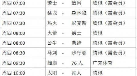 老鹰客场14分逆转尼克斯扳平总比分，麦科勒姆32分导演末节11-0攻势