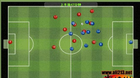 欧冠史诗逆转！拜仁4-3绝杀十人皇马，总比分6-4挺进四强