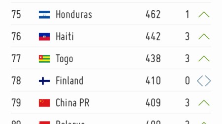 意大利杯-国际米兰3-0AC米兰进决赛 劳塔罗梅开二度