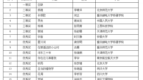 卫冕冠军主场翻船！重庆铜梁龙2-1客胜上海海港，升班马七轮不败