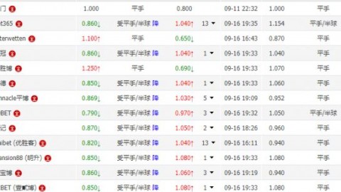 意大利杯半决赛次回合：国际米兰3-2绝杀科莫，让二追三演绎蓝黑韧性