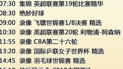 英超争冠变天！哈兰德开场闪击定乾坤，曼城1-0力克伯恩利时隔244天登顶榜首