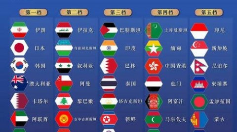 绝境逢生！国足2-1印尼取18强赛首胜，距离第二仅2分，C组彻底乱成一锅粥