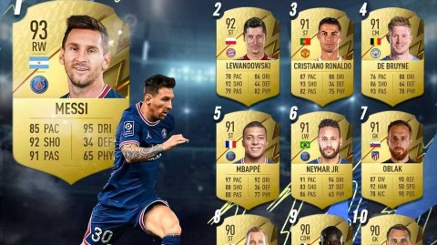 球王争霸虚拟绿茵 FIFA22评分榜前三甲易位