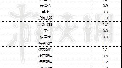 皇马遭读秒绝平争冠几近无望，那不勒斯4-0大胜升至次席