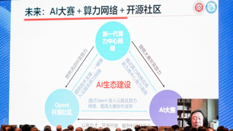 市级代理怎么搞？我跑遍半个中国，终于摸透乐意学智能ai教育市级代理拓展的门道