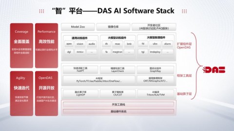 带你走进“中智AI软件代理”的坑与路：这玩意到底靠谱不？