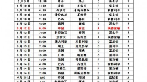 读秒崩塌！姆巴佩伤退＋贝蒂斯94分钟绝平，皇马争冠只剩理论可能——西甲第32轮复盘