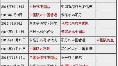 2026年世预赛18强赛复盘：国足三月“黑色双杀”彻底埋葬世界杯希望