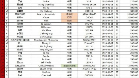 亚冠半决赛三日激战：利雅得胜利5-1晋级、町田创历史、吉达国民复仇神户
