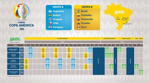 美洲世预赛复盘：哥伦比亚2-1复仇阿根廷，巴西爆冷客负巴拉圭