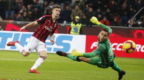 红黑风暴席卷圣西罗 皮亚泰克双响助米兰踏平那不勒斯