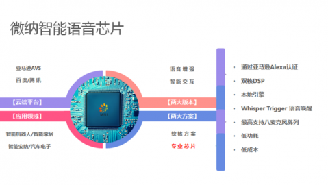 南昌AI语音外呼系统代理真实经历：从月亏3万到年入百万，我踩过的坑和赚到的钱