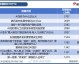 别再自个儿瞎琢磨AI了！找对“新款ai技术代理商”才是2026年搞钱的捷径