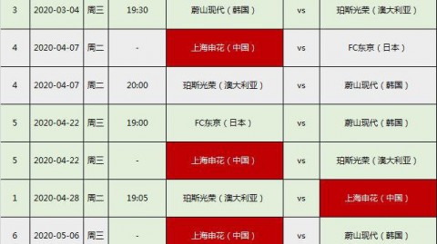 2026亚冠精英联赛半决赛复盘：卫冕冠军强势逆转，日本黑马再创奇迹