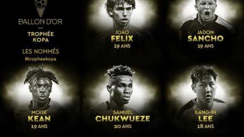 科帕奖十少候选：足坛未来天团谁领风骚