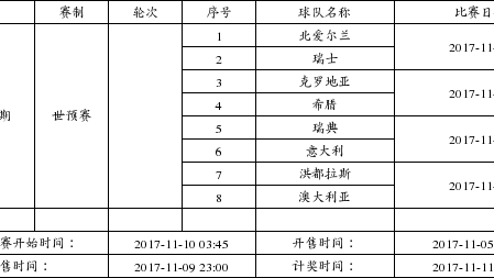 国足世预赛热身2连喀麦隆遭吊打！新帅开门黑+世界排名被泰国反超，FIFA积分一夜暴跌