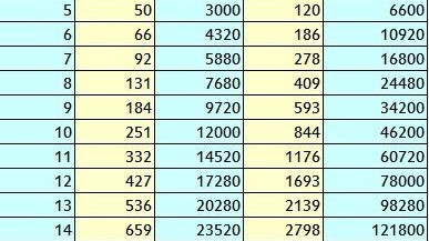 时讯·聚焦  48强门票尘埃落定！这份世预赛18强收官排名藏着多少冷门？