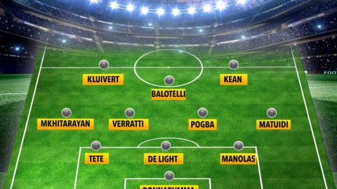 拉伊奥拉遗产：他所缔造的梦幻十一人