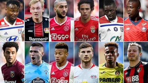 安菲尔德寻枪记：重温利物浦二零一九年的十二大引援目标