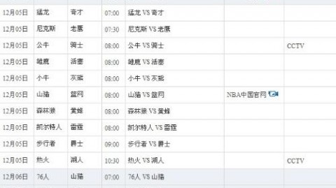 西甲争冠悬念几近终结：皇马遭贝蒂斯补时绝平，姆巴佩伤退埋隐患