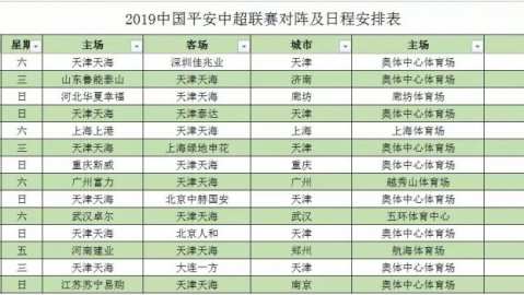 “5红9黄”见证登顶时刻：上海海港1比1战平山东泰山，提前一轮加冕2023赛季中超冠军