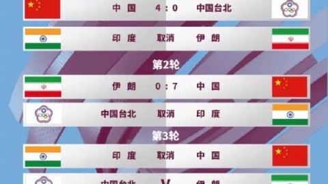 好的，这是一篇您要求的精品赛事复盘文章。