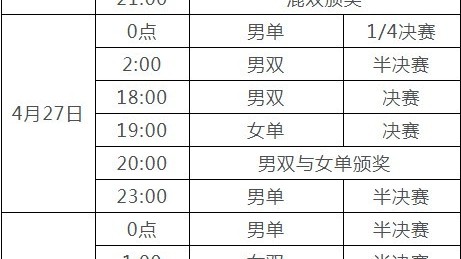 亚洲杯终局之战：王楚钦逆转卫冕，孙颖莎首冠破荒