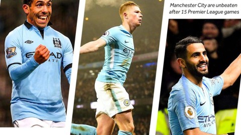 英超悬念终结？曼城十五轮不败背后的统治力密码