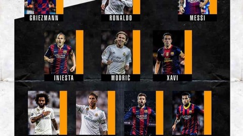 群星闪耀的十年 进球网评选五大联赛赛季最佳阵容