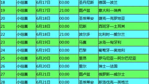 欧洲杯14决赛：西班牙加时119分钟绝杀送东道主德国出局