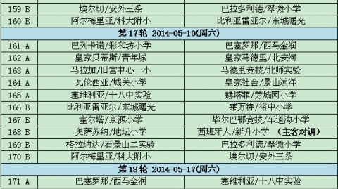 西甲第32轮复盘：贝莱林读秒绝平皇马，争冠悬念近乎终结