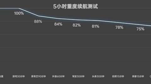别再收藏了！打工人亲测4个AI充电助手，告别信息过载，每天多出3小时！