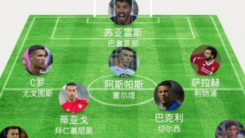 西甲和英超争冠双线高潮：巴萨九分领跑卫冕在望，曼城11天抹平9分差距重返榜首