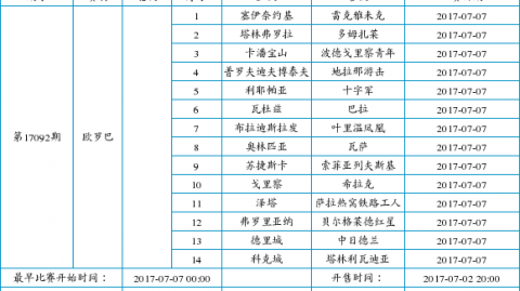 2025年欧联杯决赛复盘：热刺1-0曼联——新帅兑现“第二年必夺冠”豪言，终结17年冠军荒