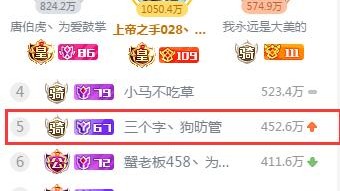 雨燕直播热度周榜榜首战：拜仁4-3皇马上演欧冠史诗逆转