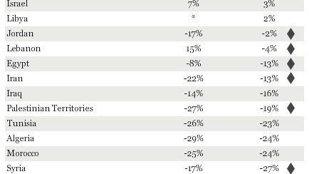 榜首大战科曼一锤定音，利雅得胜利1-0吉达联合将领先优势扩大至8分