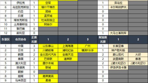亚冠-利雅得德比变“越位噩梦”：C罗两球被吹 新月3-0大胜将争冠主动权攥入掌心