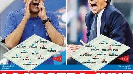 博格巴携手C罗 萨里打造尤文图斯全新攻击阵容