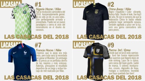 绿茵场上的美学巅峰：2018年那些惊艳了时光的球衣