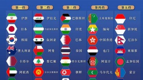 【年度回顾 · 2026赛季中超与国足赛事深度复盘】