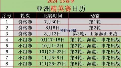 2025中超争冠拐点：上海德比海港客场2-1掀翻领头羊，争冠悬念全面复活