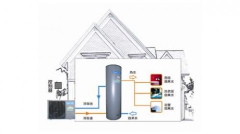 张家口AI空气能代理费用究竟要多少？干了6年暖通的老李跟你唠点实在的