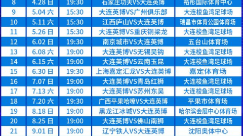 中甲焦点战复盘：李玮锋执教首秀开门黑 宁波0-3深圳青年人遭遇四连败
