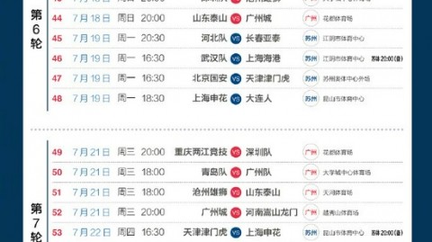 【亚冠剧本重演 0-4客负川崎 山东泰山2024收官之战惨吞四弹】