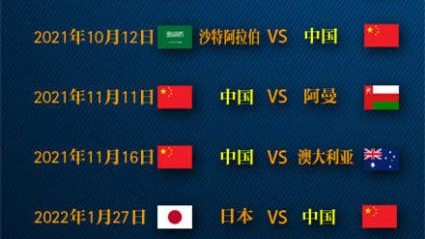 亚洲杯巅峰夜｜点球帽子戏法缔造王朝，卡塔尔3-1击退约旦实现卫冕