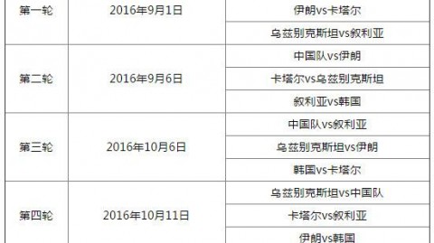 18强赛C组焦点战复盘：日本客场完胜沙特，森保一执教生涯第50胜到手