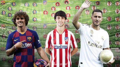 西甲争冠白热化：巴萨火力凶猛，皇马防线告急，马竞静待时机